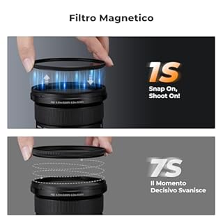 K&F CONCEPT Nano-Xcel 77mm Magnetico Filtro Polarizzatore Circolare, Filtro CPL con Anello Adattatore e Copriobiettivo Magnetico, Filter con Rivestimenti in Vetro Ottico a 28 Strati
