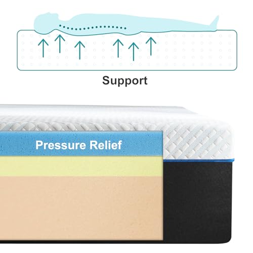 Twolike 8 inch Medium Firmness with Supportive Memory Foam Full Mattress by Twolike - Used condition - Image 5
