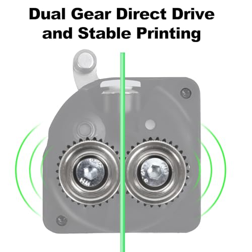 Creality K1 / K1C Extruder Kit, Doppelzahnrad für Hochgeschwindigkeits-Extrusion, Direct Drive ohne Schrittmotor kompatibel mit Creality K1 / K1C / K1 Max/Ender 3 V3 / Ender 3 V3 Plus 3D Drucker – Bild 5