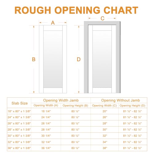 30 x 80 Slab Doors, Frosted Glass Interior French Door Slab, Soild Core & Pre-Finished Single Panel as Bedroom Pantry Laundry Closet Door Panel, No Assembly Required-Shaker w/o Hardware - Image 3