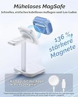 ESR Hülle für AirPods Pro 2/1, für MagSafe, Hybrid Sturzschutz, Blau – Ansicht 5