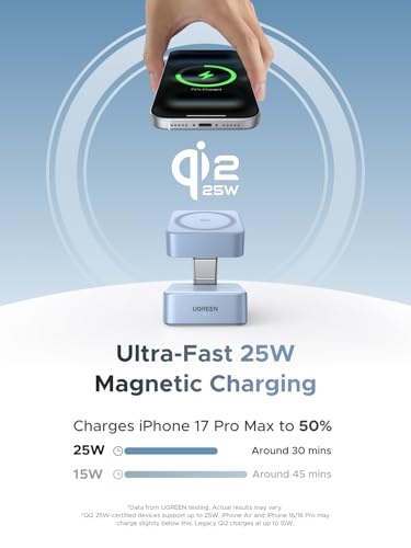 Image of UGREEN Qi2 25W Magflow Wireless Charger Magsafe Charging Station 2-in-1 for iPhone 17 /16 /15 /14 /13 /12 Pro Max, Fast Foldable Stand with USB-C Port, Compatible with AirPods, Dual Device Charging