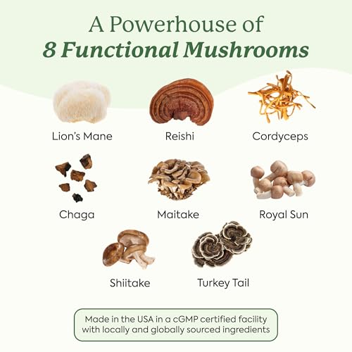 Plant People WonderDay Mushroom Gummies