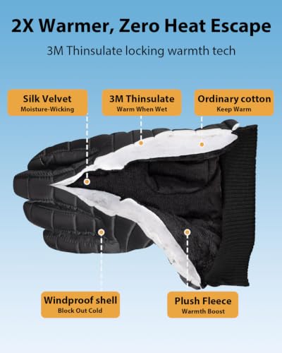 Waterproof Winter Gloves - image 6