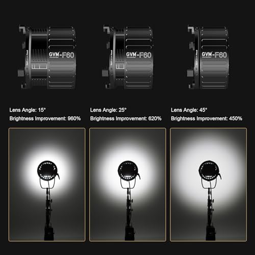 GVM F60 Fresnel lente para luz de video LED con soporte Bowens y compatibilidad extendida 3