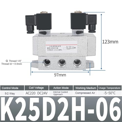 Électrovanne K25DH-25 à structure coulissante pour inversion nette - 3