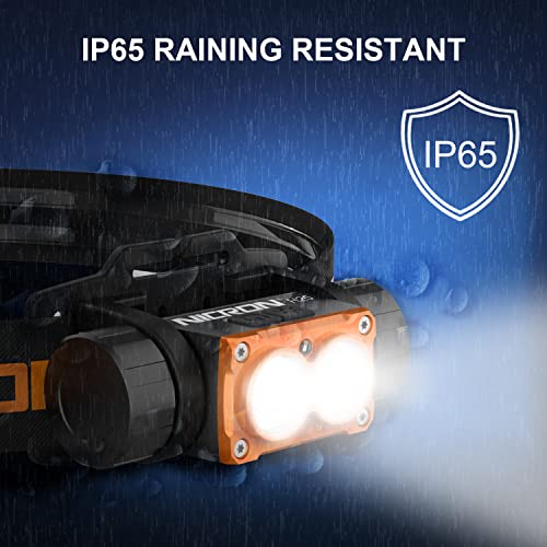 Nicron Rechargeable Headlamp, High Bright 1500 Lumens 180° Rotating Aluminum Led Head Lamp With 3 Light Sources 10 Modes Waterproof Head Flashlight H25 For Camping Hunting Running Fishing Biking,Black #TOP7