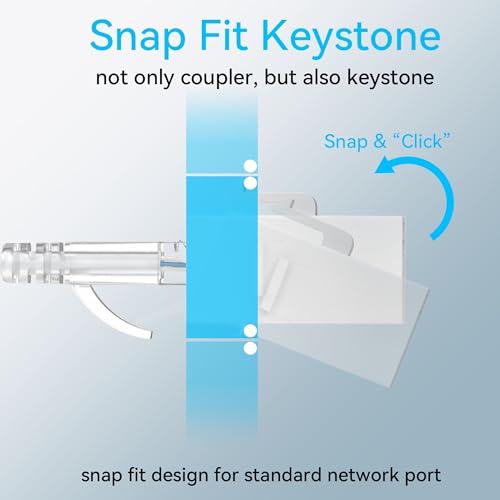 Image of Sokqovt CAT6 RJ45 Keystone Coupler (24 Pack), Cat6 Keystone Jack Female to Female, Cat 6 Inline Keystone Jacks for Wall Plate & Patch Panel, RJ45 Ethernet Coupler White