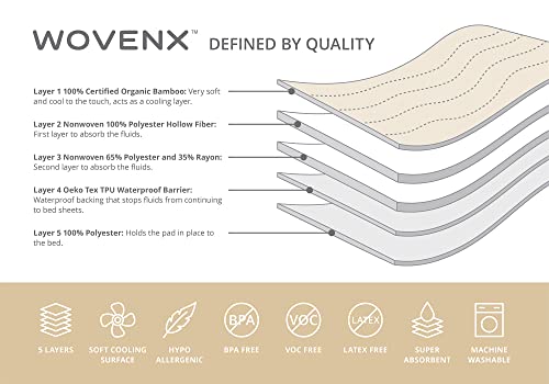 WOVENX Organic Incontinence Pads for Kids & Toddlers - 5 Layer Waterproof Protectors for Overnight Bed Wetting - Reusable & Washable Pee Pads - Fits Twin to Full Size Beds - 34" x 52" White by wovenx - Image 7
