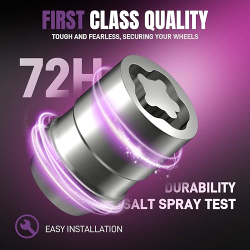 Image of 24538 Chrome Cone Seat Wheel Lock Set (1 /2 inch-20 Thread Size) Set of 5