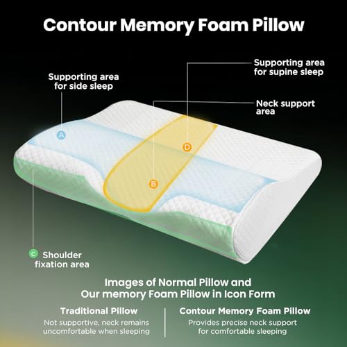 Image of Dr Trust USA 347 Contour Cervical Pillow for Neck Pain, Spondylitis, Back & Shoulder Pain | Orthopedic Memory Foam Pillow for Sleeping with Removable Cover | Improves Posture & Spinal Alignment