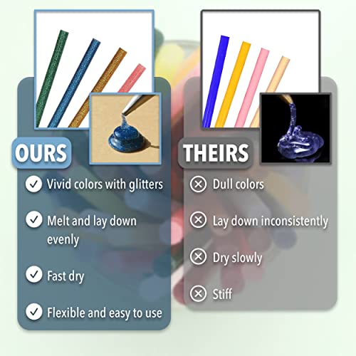 Mr. Pen- Glitter Hot Glue Sticks, 4"X0.27", 48 Pcs, Colored Hot Glue Gun Sticks, Mini Glue Sticks For Hot Glue Gun, Mini Hot Glue Sticks, Colored Glue Sticks, Small Glue Sticks, Hot Glue Sticks Bulk #TOP4