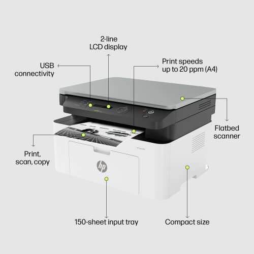 HP Laser MFP 1188a, Print, Copy, Scan, Hi-Speed USB 2.0, Up to 21 ppm, 150-sheet Input Tray, 100-sheet Output Tray, 10,000-page Duty Cycle, 1-Year... - Image 5