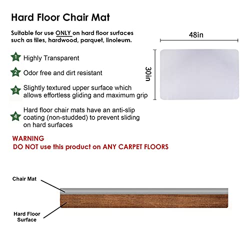 Sharewin Office Chair Mat For Hard Wood Floors - 30"X48" Heavy Duty Anti-Slip Hardwood Floor Protector Rug - Easy Clean #TOP5