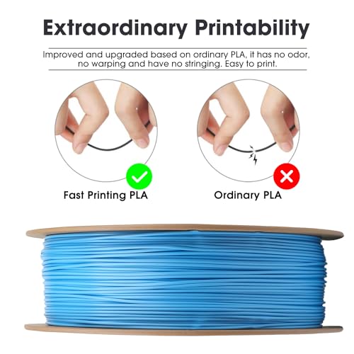 Image of eSUN PLA Basic Filament 1.75mm, 3D Printer Filament High Speed PLA for Fast Printing, 1KG Spool (2.2 LBS) 3D Printing Filament for High Speed 3D Printers, Light Blue