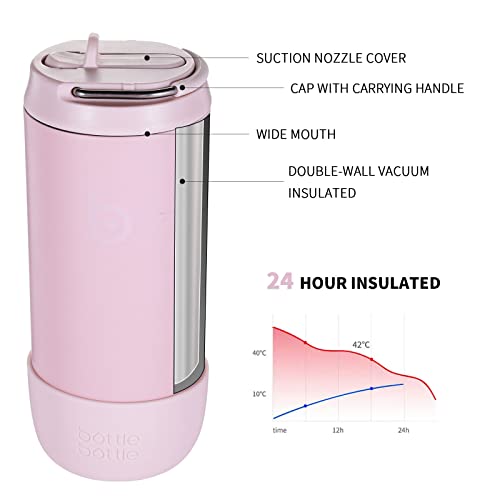 Bottle Bottle Kids Water Bottles 12 Oz Kids Insulated Water Bottle With Leak Proof Lid Double Wall Vacuum Stainless Steel Water Bottle Keeps Hot And Cold For Boys Girls School Sports Travel (Pink) #TOP2