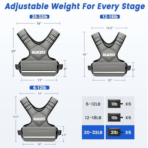 Image of Adjustable Weighted Vest Women /Men, 6-12lb /12-18lb /20-32lb Weight Vest with 6 Ironsand Weights for Strength Training Rucking Running Walking Fitness Workout