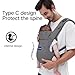 YEMKEZO Baby Carrier Newborn to Toddler,Newborn Carrier(7-25lbs) with Head Support, Cozy Baby Wrap Carrier, with Hook&Loop for Easily Adjustable, Soft Fabric (Breathable Black) (Summer-Gray)