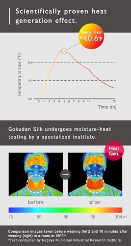 Kinuya Extra Warm Silk 100% Neck Warmer Thermal Neck Gaiter Made in Japan4