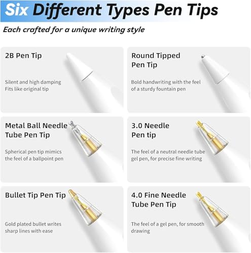 Image of Upgraded Replacement Tips for Apple Pencil Pro /1st Gen /2nd Gen /USB-C with Storage Case, wear-Resistant Mix Metal Tips for iPad Pencil Accessories Set (Transparent, White)