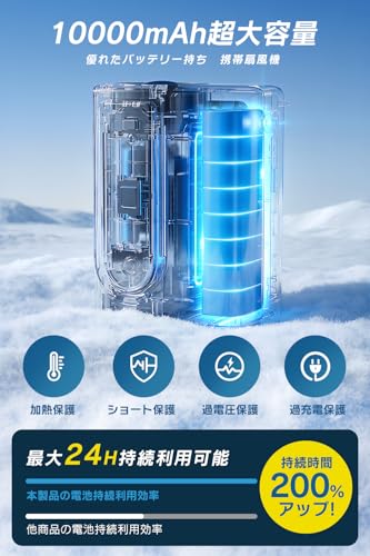 Yoigood 腰掛け扇風機 10000mAh 冷却プレート付