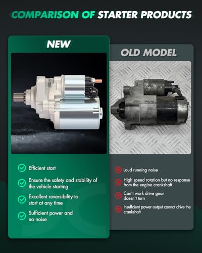 Image of SCITOO Starter Motor 17728N SM442-01 SMU0004 for Acura CL 1998-1999 3.0L Mdx 2001-2002 3.5L TL 1999 2004-2006 3.2L for Honda Accord 1998-2007 3.0L Odyssey ‎1.6kW /12 Volt CCW 9-Tooth Pinion