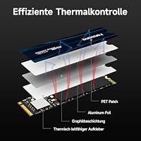 fanxiang NVMe SSD 500GB, M.2 PCIe Gen4x4 Gaming Solid State Laufwerk mit SLC Cache, 6300MB/s Lesen, Interne Festplatte für PC PS5 Laptop Datenübertragung S880E – Ansicht 4