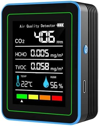 Air Quality Monitor Indoor: Temperature Humidity Sensor with CO2, TVOC, HCHO, Professional Portable Detector, 5-in-1 Air Quality Meter for Home Office School Hotel