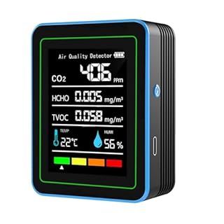 Luftqualitätsmonitor für Innenräume: Temperatur- und Feuchtigkeitssensor mit CO2, TVOC, HCHO, professioneller tragbarer Detektor, 5-in-1-Luftqualitätsmesser für Zuhause, Büro, Schule, Hotel