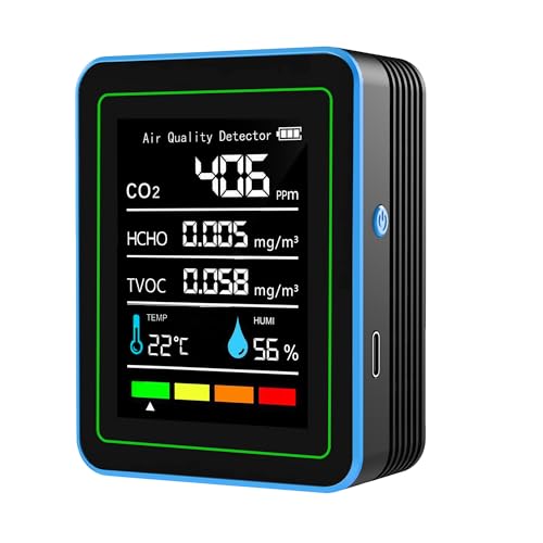 Luftqualitätsmonitor für Innenräume: Temperatur- und Feuchtigkeitssensor mit CO2, TVOC, HCHO, professioneller tragbarer Detektor, 5-in-1-Luftqualitätsmesser für Zuhause, Büro, Schule, Hotel