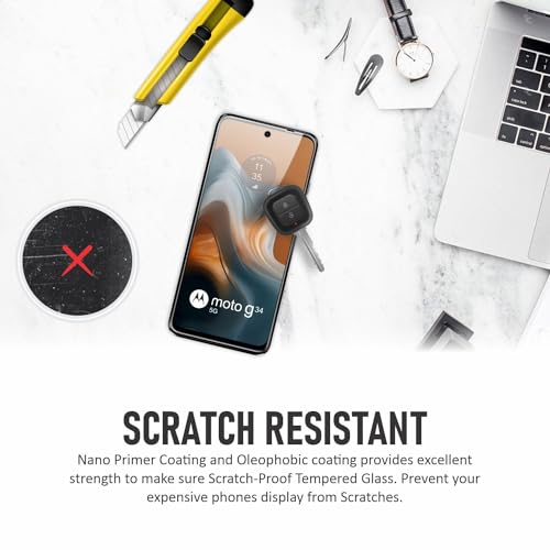 Product Variant View