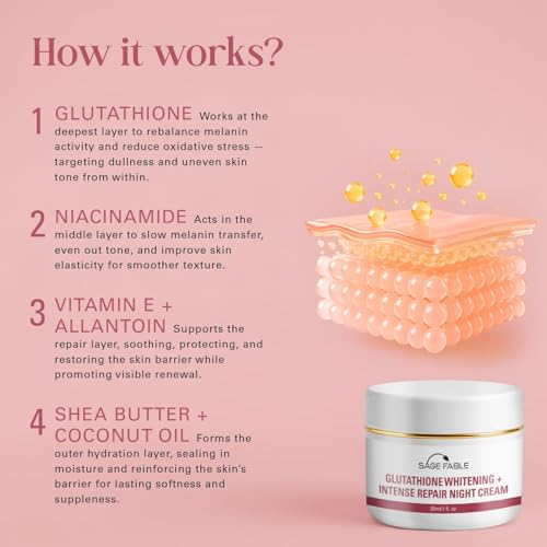 Image of Glutathione Whitening + Intense Repair Night Cream | Overnight Radiance With Niacinamide, Vitamin E, Shea Butter, Allantoin & Coconut Oil | For Men and Women (Pack of 2,30ml)