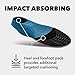 Spenco Diabetic Insole Trim to Fit for Cushioning, Reduced Friction, Foot discomfort and All Day Comfort - Men's 7-13