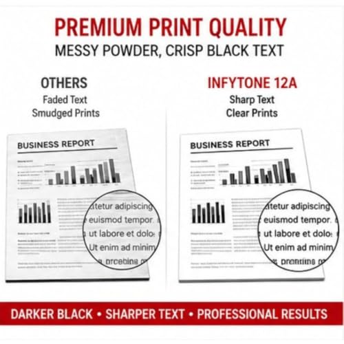 Image of 12A (Q2612A) 303 /fx9 Compatible Toner Cartridge for HP LaserJet 1010, 1012, 1015, 1018, 1020, 1022, 1022n, 3015, 3020, 3030, 3050, 3052, 3055, M1005 MFP, M1319f MFP | High Yield 2,000+ Pages