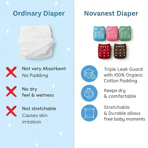 Image of Reusable Cloth Diaper for Babies | Washable Baby Cloth Diaper with Absorbent Insert | Leak Proof Adjustable Free Size Pocket Diaper 3M -3Years | Eco Friendly Reusable Baby Diaper (4, Blue-Brown-Pink-Green, One Size)
