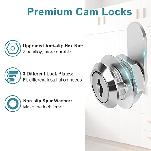 image for Pertinel Cam Locks Cabinet Lock Keyed Alike, 5/8'' (Length) Cylinder F