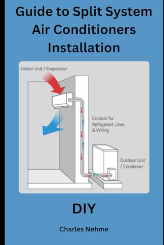 Guide to Split System Air Conditioners Installation