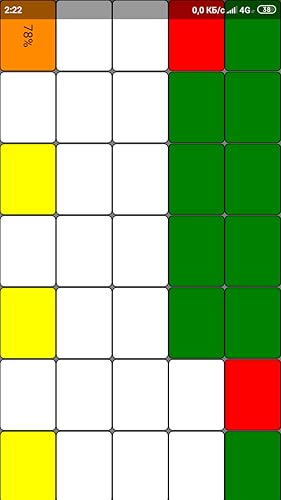 Launchpad Daemon (launchpadd)
