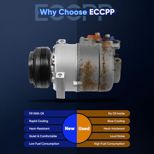 Image of ECCPP AC Compressor with Clutch Fit for BMW X5 3.0L 2003 2004 2005 2006 | Fast Cooling AC Compressor