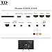 TD Systems - Smart TV 32 Pulgadas - Televisores 3 años de...