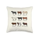 Cattle Breed Livestock Enthusiasts,Cattle Farmers E2J48FHARF2US_16X16