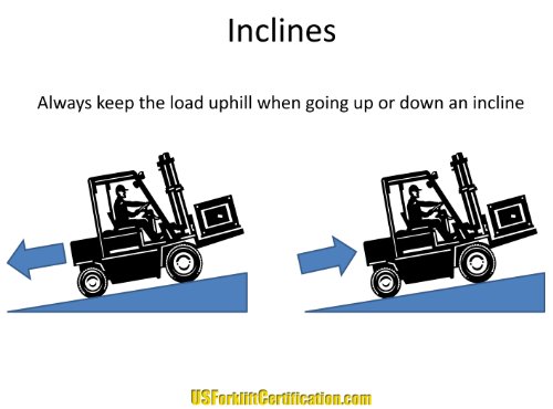 #1 Forklift Certification Kit - Complete Kit To Certify An Unlimited Number Of Operators - Get The Train-The-Trainer Course Free - A $95 Value #TOP7