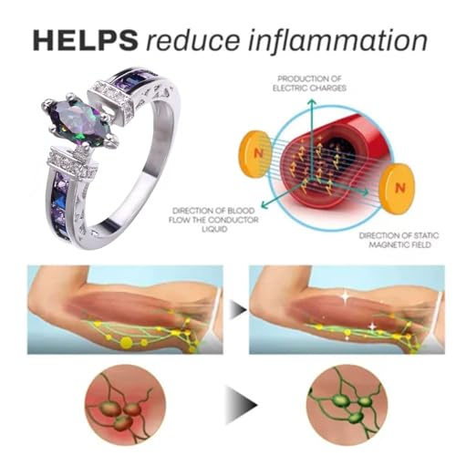 Magtherapy Quartz Slimming Ring, Moissanite Torina Crystal-Quartz Ionix Ring Heathcryt Lymph Drainage Therapy Rings Multicolor Marquise Cut Cubic Zirconia Inlaid Finger Ring Jewelry for Women Men3