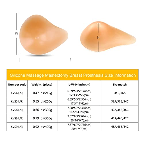 Polreta One Piece Silicone Breast Forms Massage Mastectomy Prosthesis Bra Enhancer Inserts Concave Bra Pads #TOP5