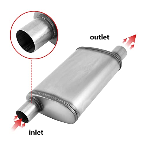 Image of 3 inch Universal Exhaust Muffler,Straight-Through Performance Muffler Resonator with Stainless Steel Exhaust Tip for Cars, Trucks(3''Inlet /Outlet)