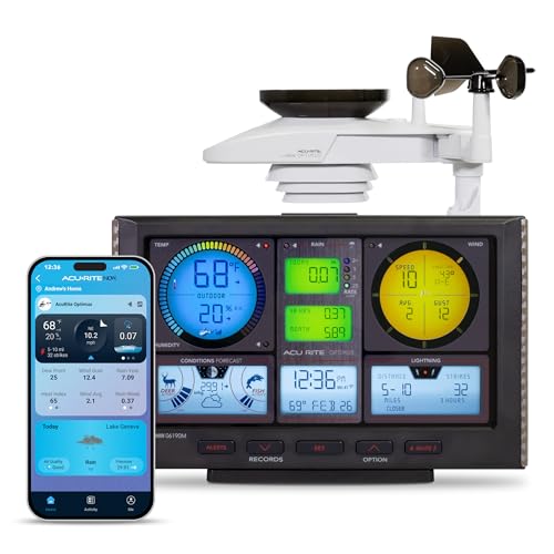 AcuRite Weather Station with Lightning Detection Wind Rain Gauge Sportsman