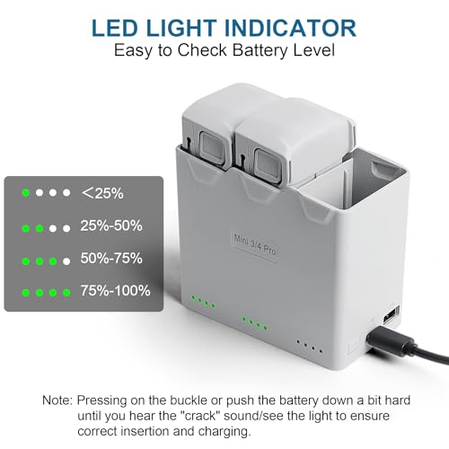 Image of Battery & Charger Combo for DJI Mini 4 Pro & DJI Mini 3 Series, Includes Two 3850mAh Intelligent Flight Batteries Plus and Two-Way Charging Hub, Up to 51 Minutes of Battery Life