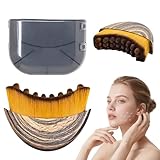 Lymphatic Contour Face...image