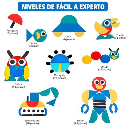 La mejor comparación de Juguetes didacticos para niños Top 5. 18 Imagen adicional