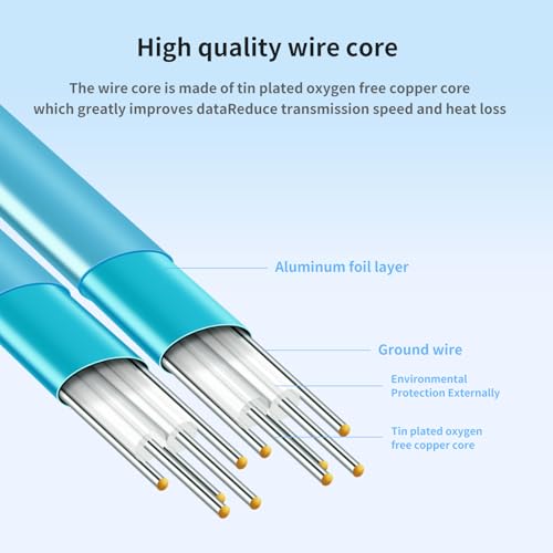 Cable adaptador SFF8654 4i a SFF8639 + SATA 0.8m PCIe 4.0 miniatura 4